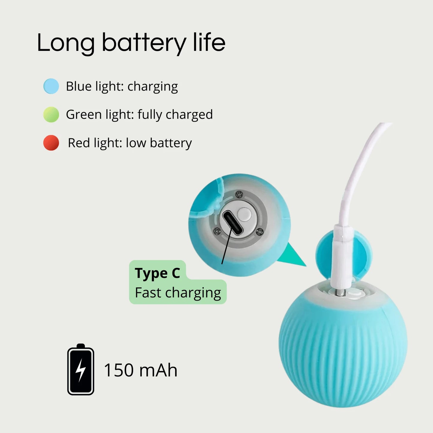 Smart Interactive Pet Toy Ball